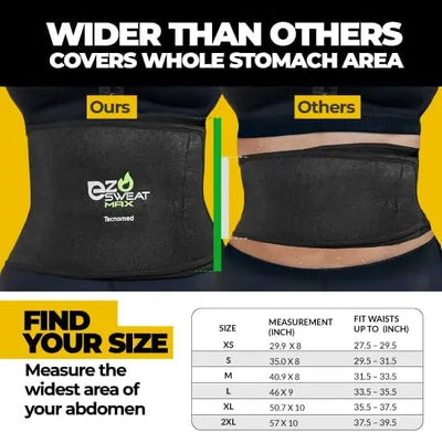 Waist Trimmer EZ Sweat MAX Tecnomed